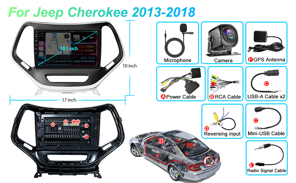 Jeep Cherokee Radio 2013-2018