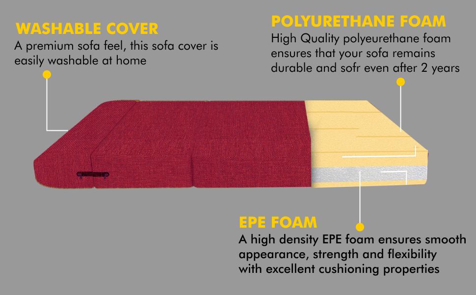 Royal Decor Foldable (Size3X6,SingleSeater) Sofa Cum Bed Sit & Sleep