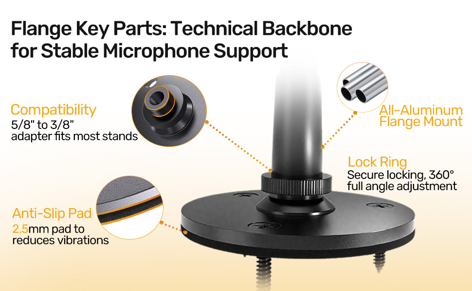 Flange Key Parts: Technical Backbone for Stable Microphone Support
