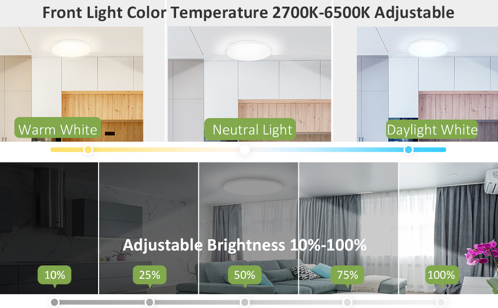 NOVOSTELLA LED Ceiling Light 32W Dimmable, Smart WiFi App or Voice