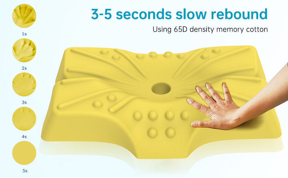 Contour Memory Foam 5