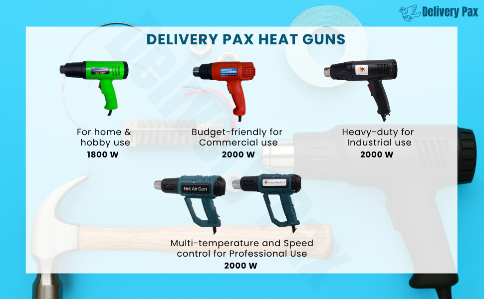 Heat Gun with Extra Coil