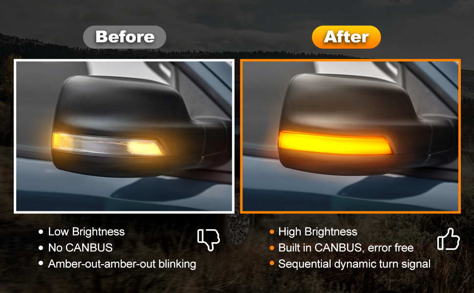 SUPAREE LED Side Mirror Turn Signal Lights, Sequential