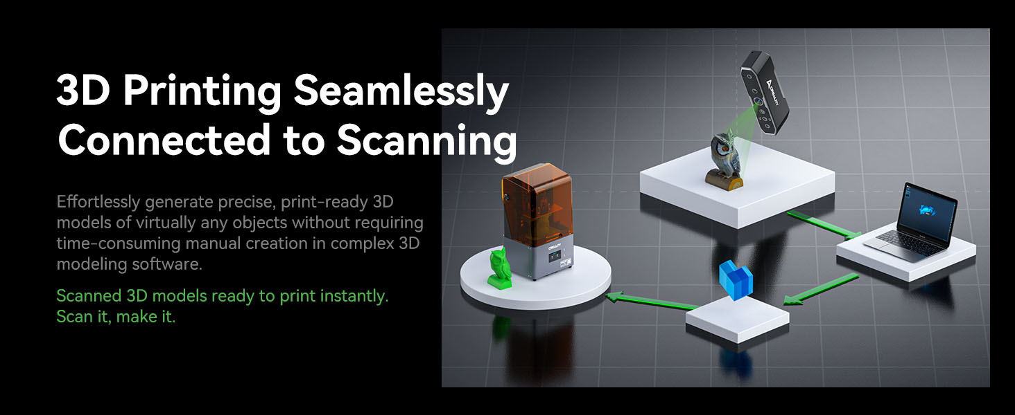 3d scanner