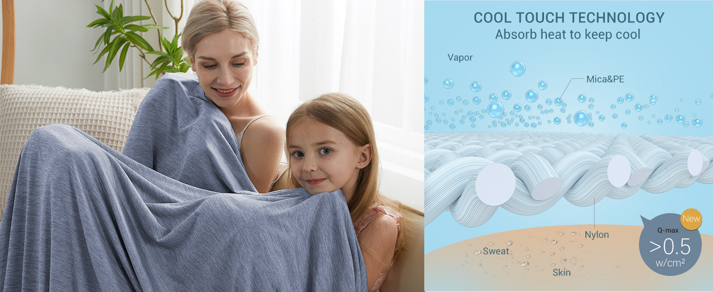 Marchpower Cooling Blanket ，Latest ArcChill CooltoTouch Technology