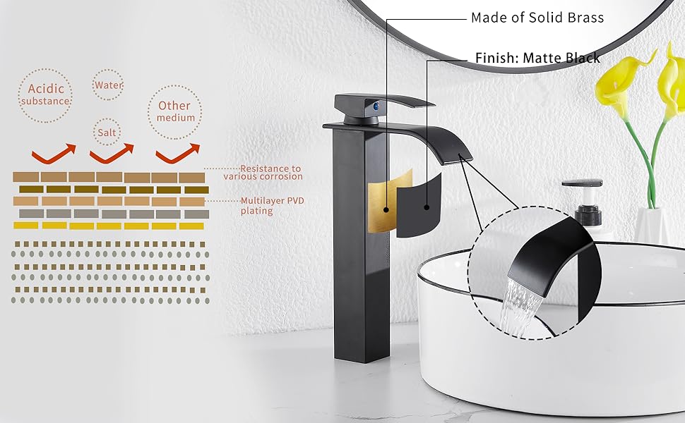 Black Bathroom Faucet GGStudy Single Handle 1 Hole Waterfall Bathroom