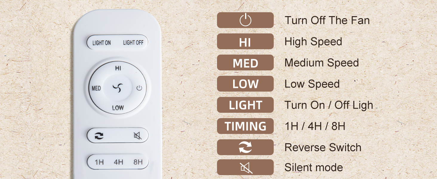 Modern Ceiling fan with remote