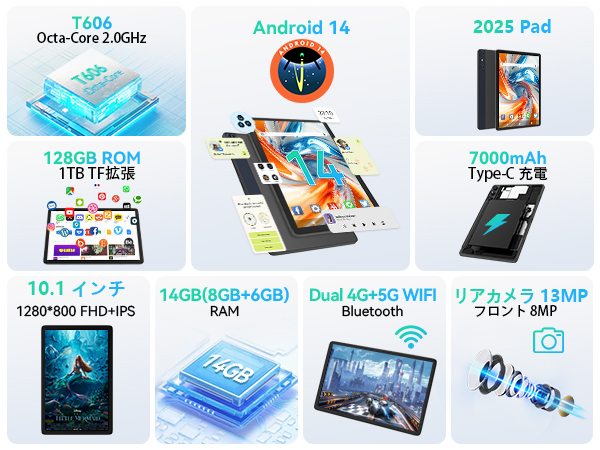 Android 14 T606 オクタコアプロセッサ Amazon | Android タブレット2025新登場タブレット10インチwi-fi