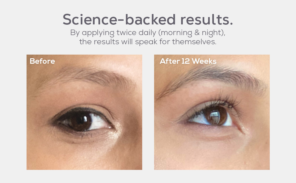 Science-backed results. Apply twice daily for a noticeable difference. Fuller, thicker brows.