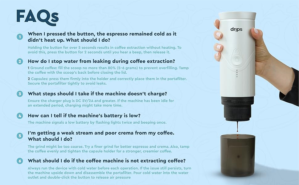 Preguntas frecuentes