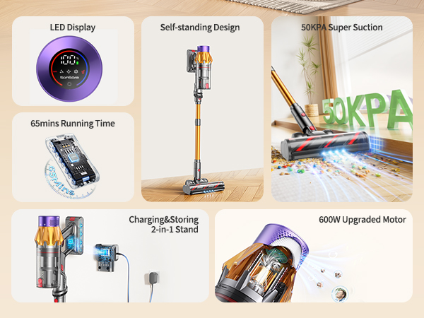 Amazon.com - Cordless Vacuum Cleaner, 600W 50KPA 65Mins