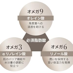 Amazon | 【OIL OF EMU】【85ml】【エミューマッサージオイル