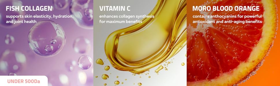 Collagen, Vitamin C