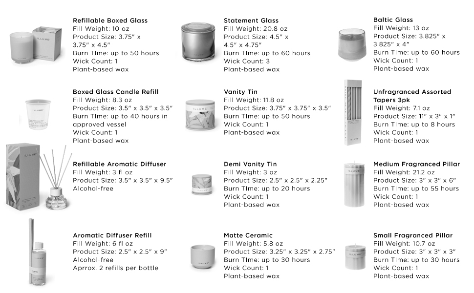 multiple different candle options and sizes