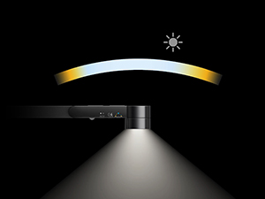 Dyson Lightcycle タスクライト CD05 8f1de875-a36e-4276-8260-