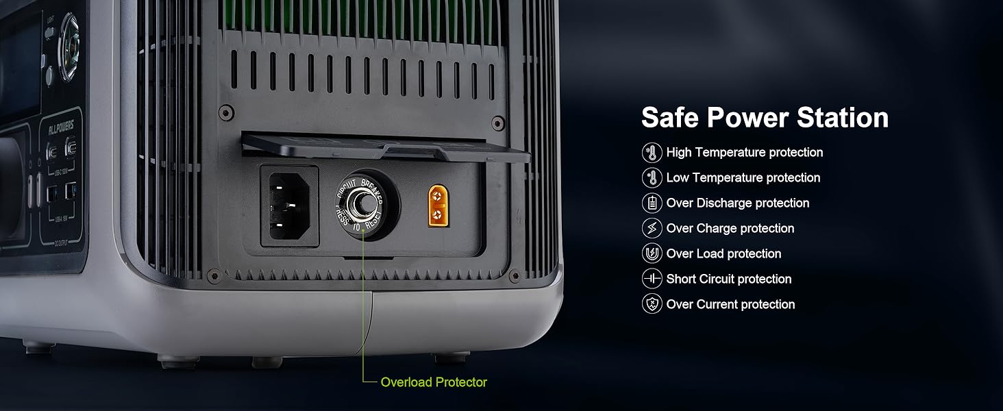 Closeup of a power station's input panel featuring multiple ports and a 'Safe Power Station' label with specifications listed below.