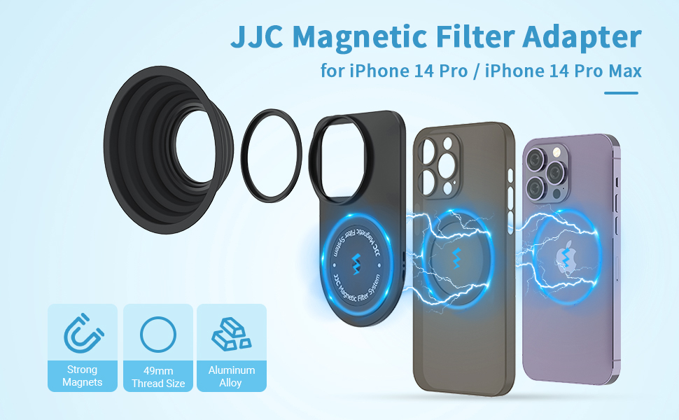JJC Lens Filter Adapter Kit Compatible with