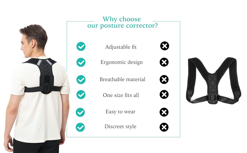 Adjustable Back and Shoulder Straightener