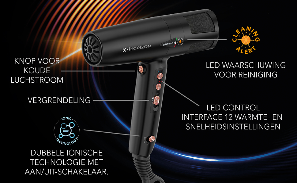 X-Horizon Ionic Föhn
