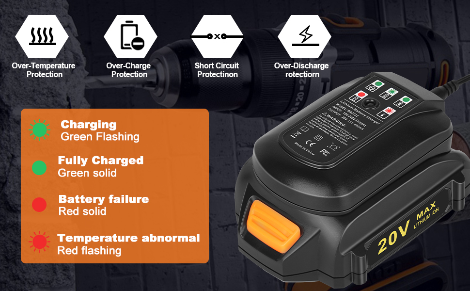 KUNLUN WA3742 Charger for Worx 20V Battery WA3520 WA3525 WA3575 WA3578