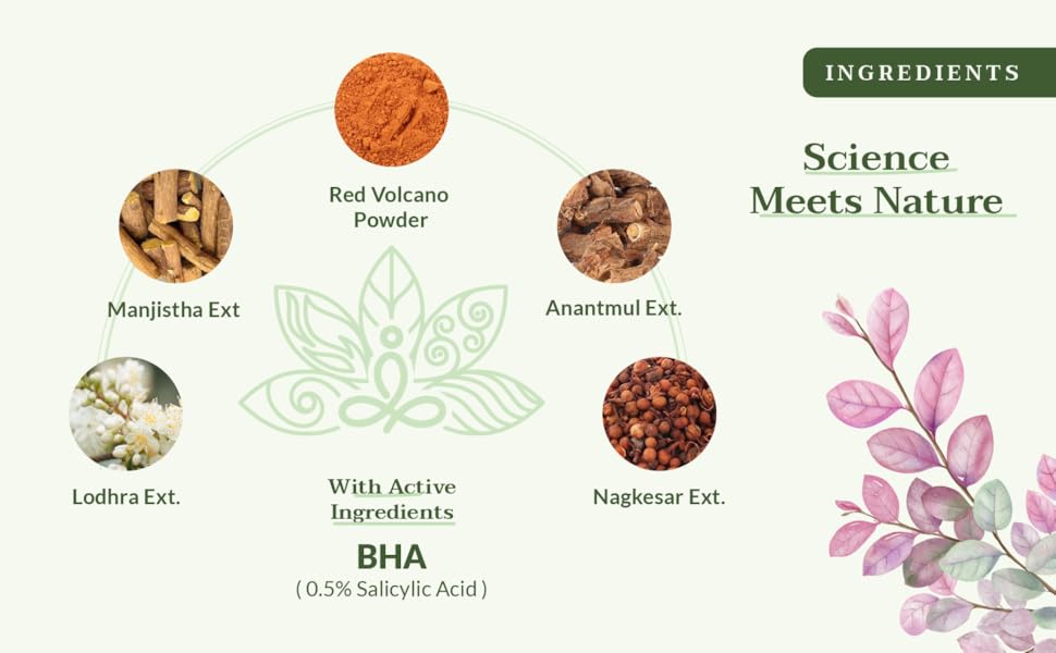 Panchkruti Anti Acne Facewash With BHA