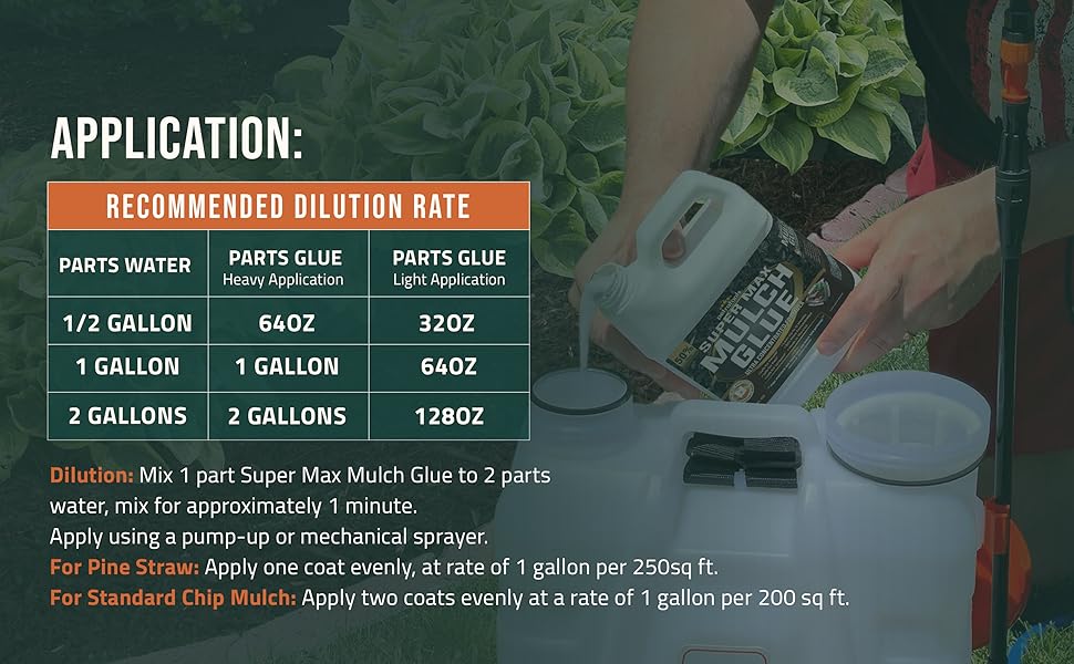 PetraTools SuperMax Mulch Glue Rock Glue, Gravel Glue