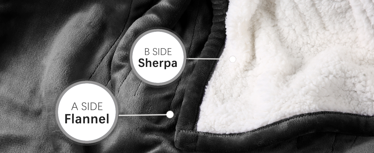 ヒーテッドブランケット