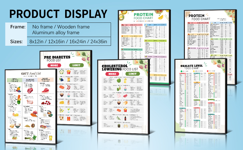 diabetic food list pre diabetic food list diabetic food chart for type 2 diabetes high cholesterol