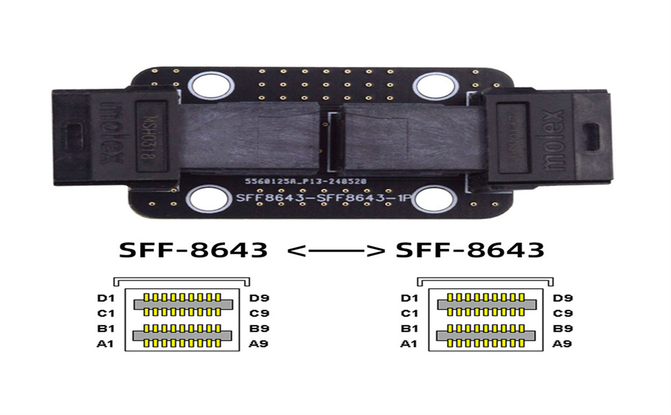 SFF-8643 to SFF-8644 PCパーツ一式 SFF-8643 to SFF-8644 PCパーツ一式 - メルカリ