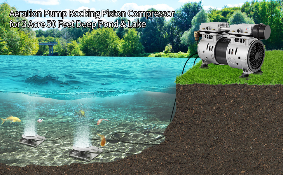 UOKRR Pond Aerator with Timer, 5.6 CFM Pond Aeration System