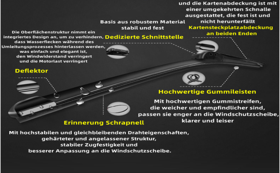 Heckscheibe Scheibenwischerblatt Arm Set Für Mercedes-Benz A-klasse W169  2012 2011 2010 2009 2008 2007 2006 2005 2004 - AliExpress