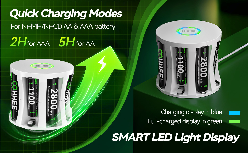 OOHHEE 8 Bays Battery Charger with 8 x AA Batteries, AA AAA Battery