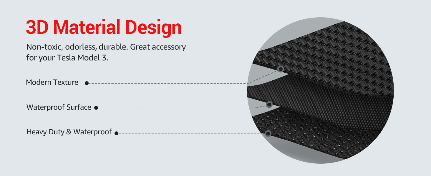 BASENOR 6PCS Tesla Model 3 Floor Mats 3D Full Set Interior Liners AllWeather AntiSlip