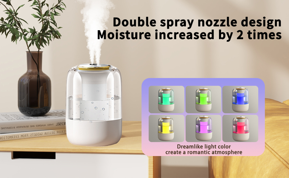 Lukione 2L Humidifiers for Bedroom with Night Light, Cool Mist Humidifier for Home, Quiet Operation with 360° Rotation- 2 Filter Sponge, USB Plug,for Home, Office, for 20-40 ㎡ 21 3