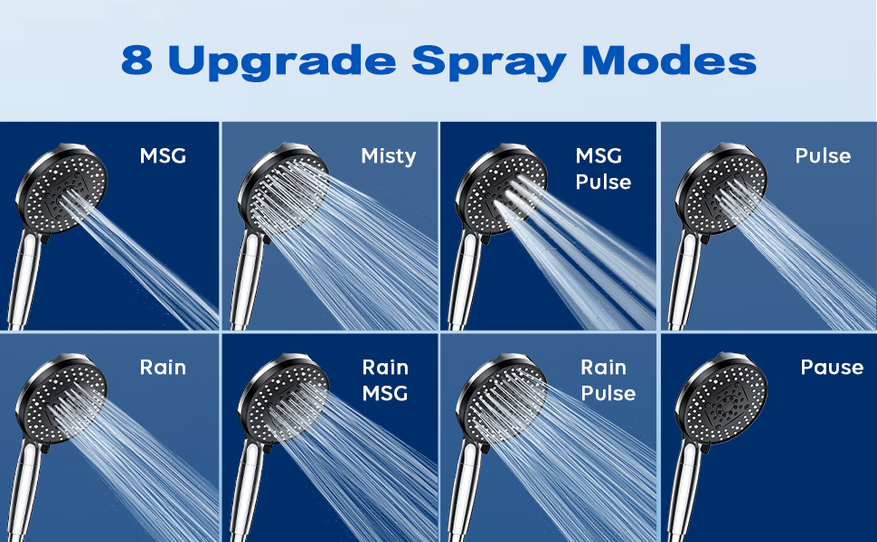 Filtered Shower Head, 5" Large, Extra Long 70" SS Hose,10Mode