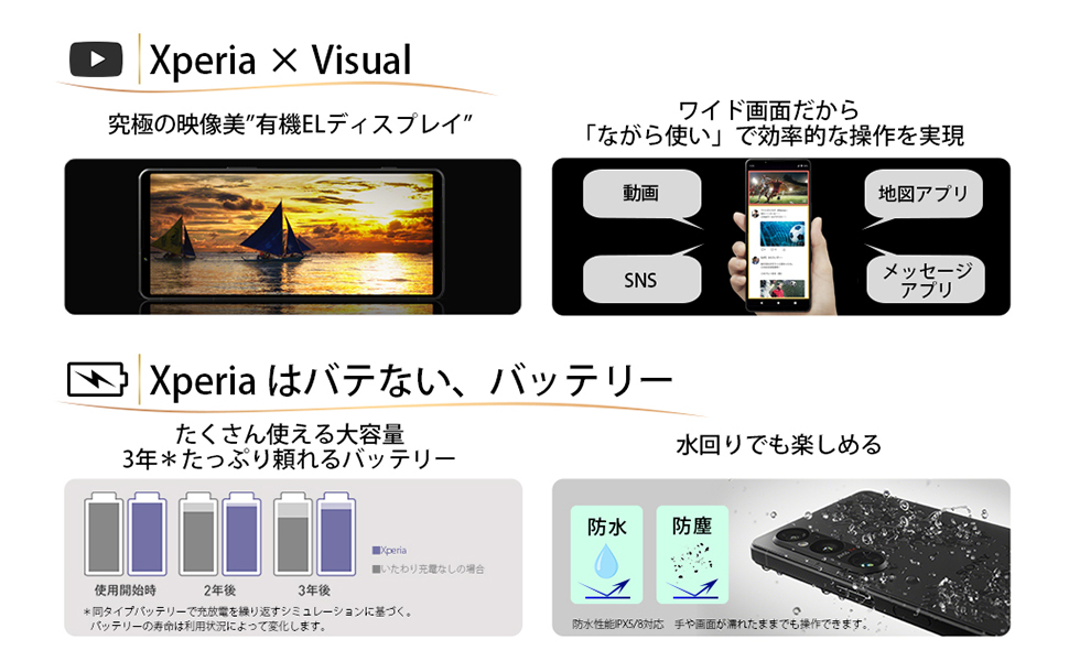 Xperia