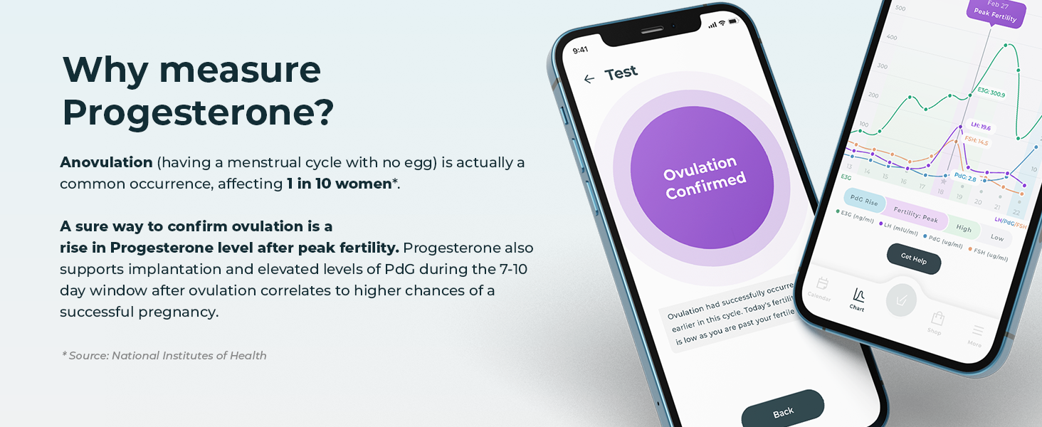 Inito Fertility Monitor & Hormone Tracker for Women Predict & Confirm Ovulation