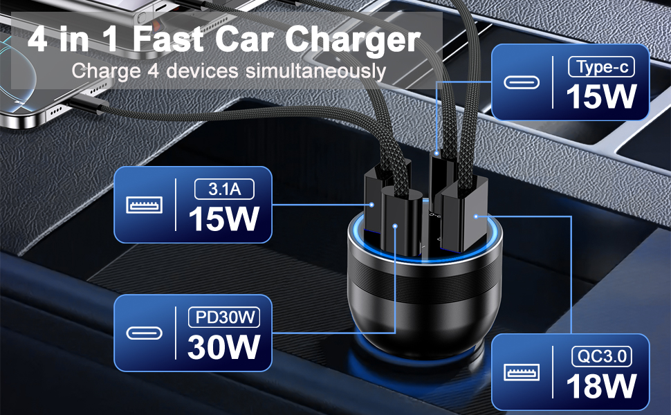 usb c car charger adapter