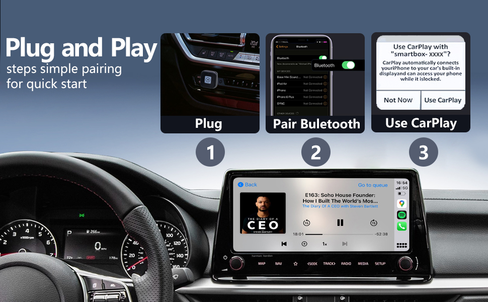 Text reads 'Plug and Play'. Car dashboard interface showing smartphone connectivity features, with multiple screens demonstrating Bluetooth pairing and CarPlay functionality.