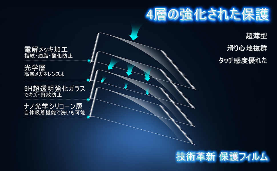 専用画面 ゼクシオ 13 レディス アイアン 5本セット ブルー ≪2023年