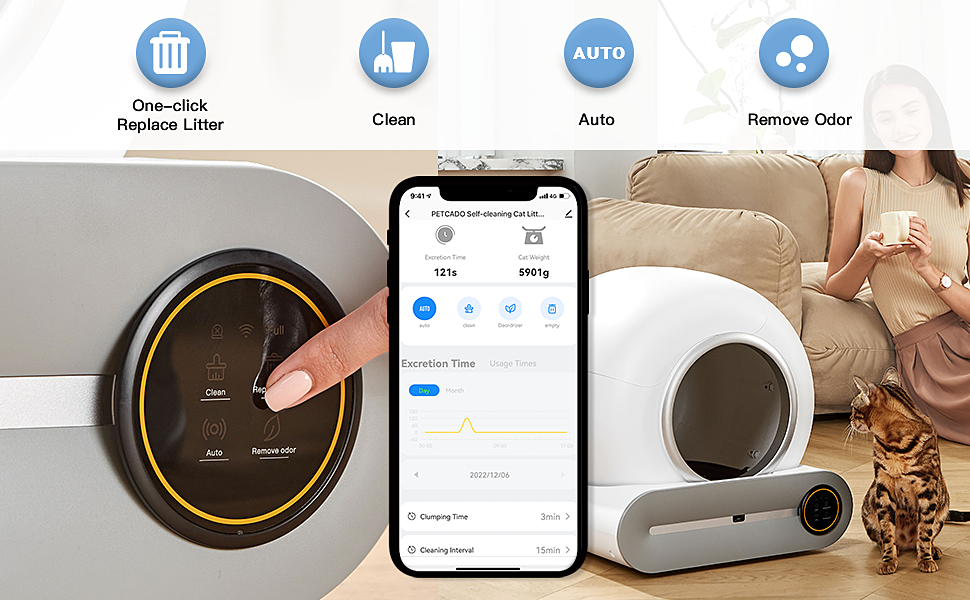 NAHARO MultiFunctional Automatic Cat Litter Box SelfCleaning Box