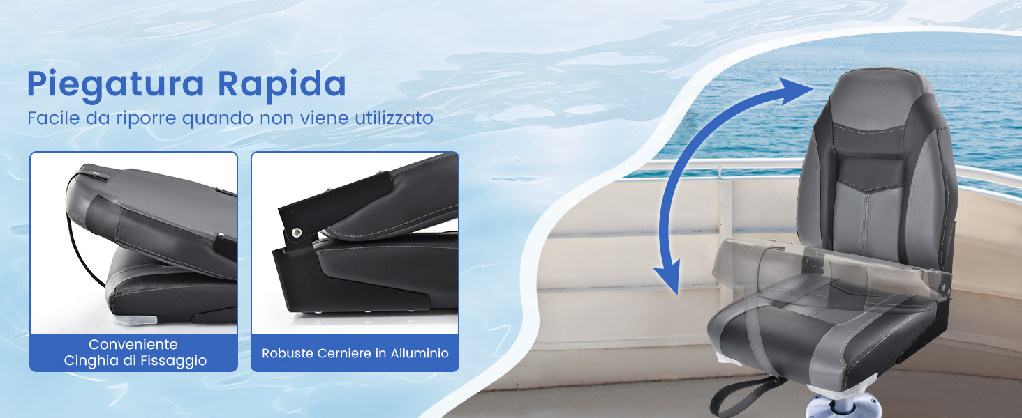 Diagramma che mostra il meccanismo di sgancio rapido per un seggiolino auto. Le frecce blu indicano la direzione di piegatura dello schienale e del cuscino inferiore