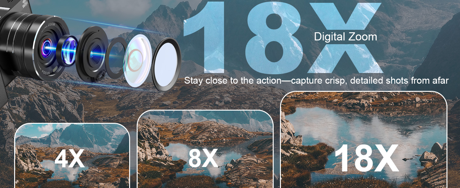 camera for vlogging