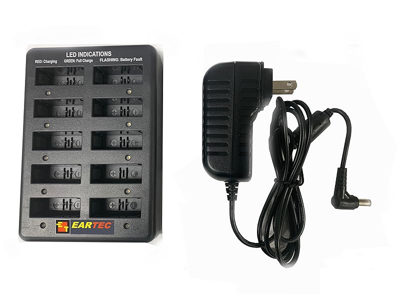 charger with power
