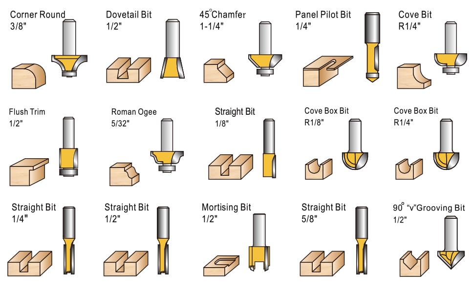 15 pc Wood Squares Assortment Kit 1.75x1.75x12 - Woodworkers Source