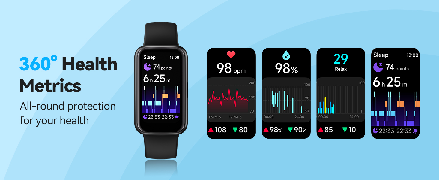 Fitness Trackers2