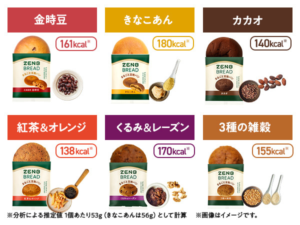 Amazon | 【糖質オフの豆粉パン】ZENB ゼンブ ブレッド グルテン