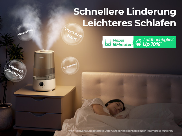 Humidifier on nightstand next to bed with sleeping person. Text highlights benefits: faster relief, easier sleep, humidity control, and quieter operation. Device emits visible mist.