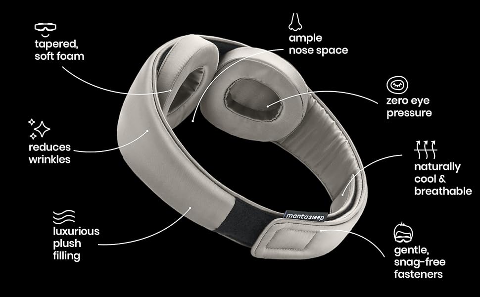 Manta Silk Mask 100 Blackout Silk Sleep Mask, 22 Momme