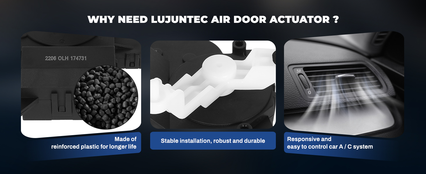 HVAC blend door actuator